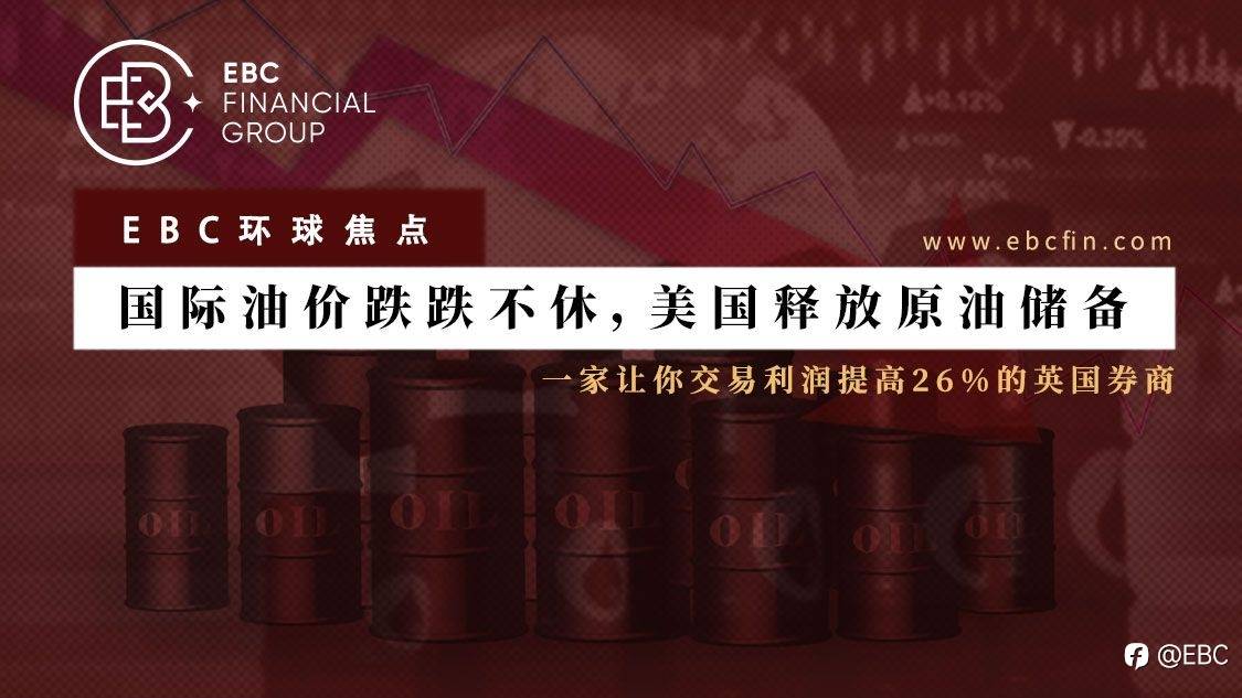 EBC环球焦点 | 国际油价跌跌不休，美国释放原油储备