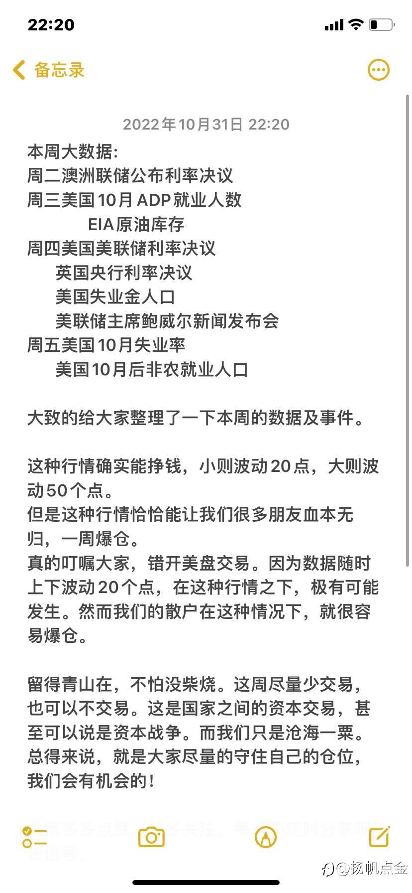 现货黄金本周大数据