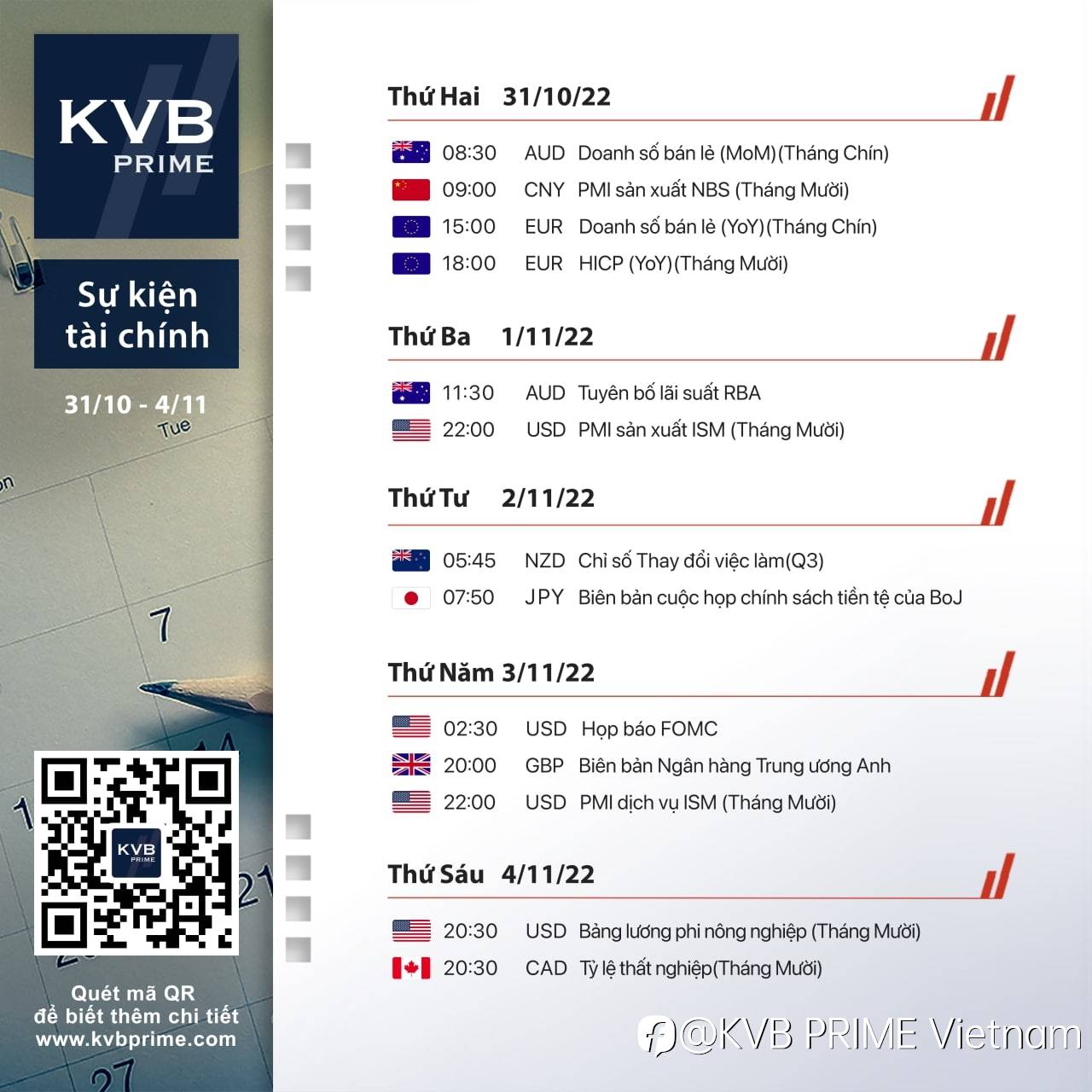 LỊCH TÀI CHÍNH - KINH TẾ 31/10 - 04/11