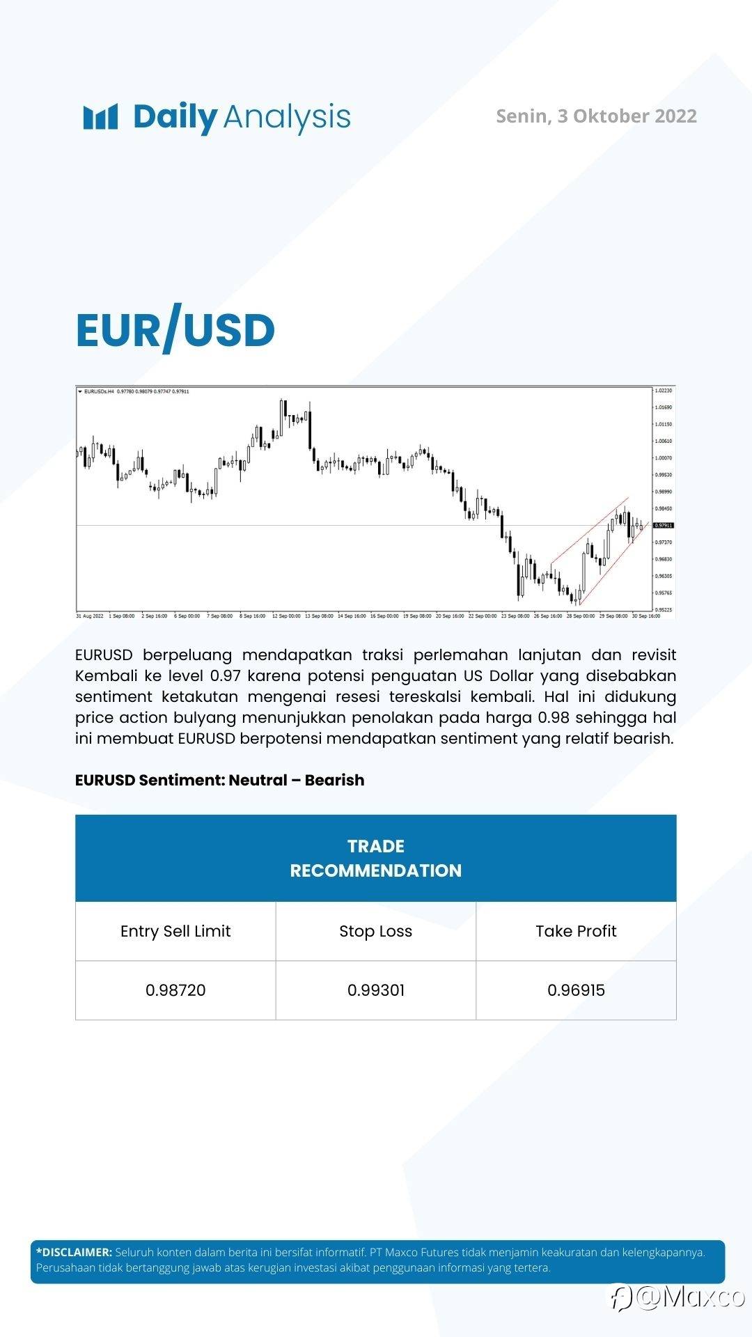 Daily Analysis (03/10)