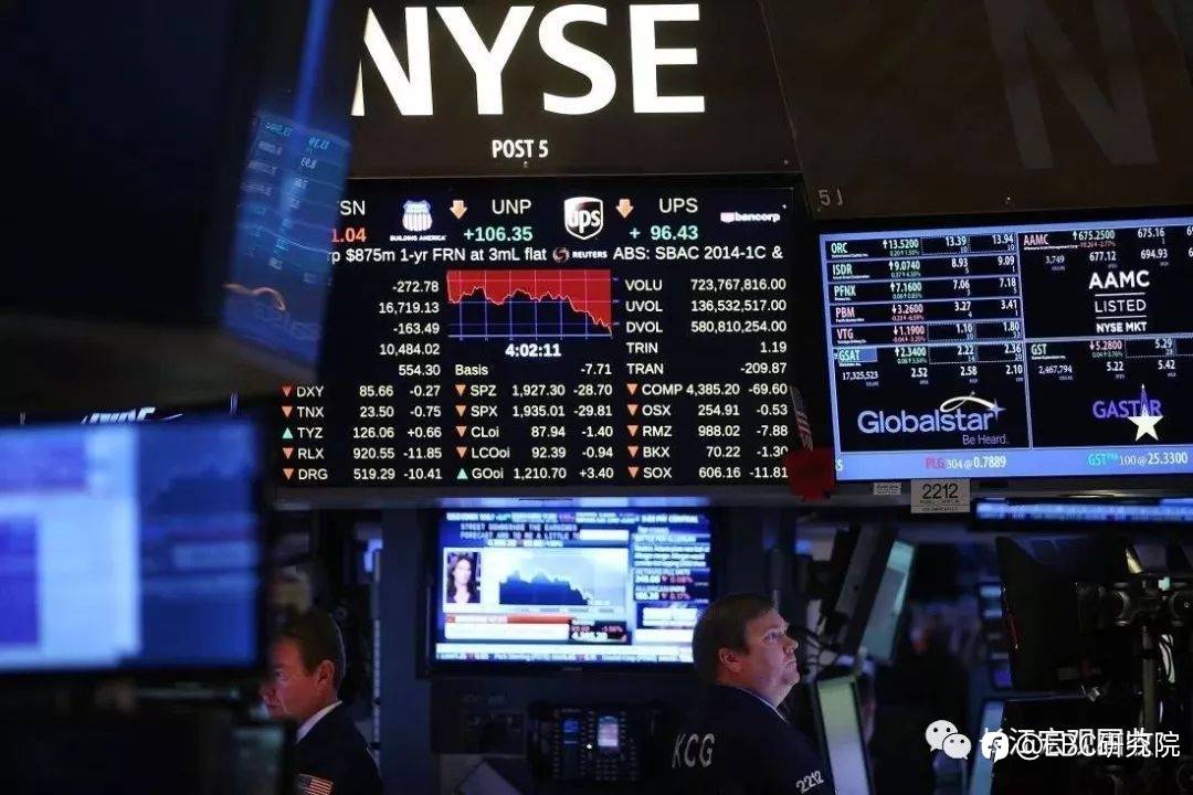 EBC环球焦点 | 美国三大股指集体收跌，通胀报告即将来袭