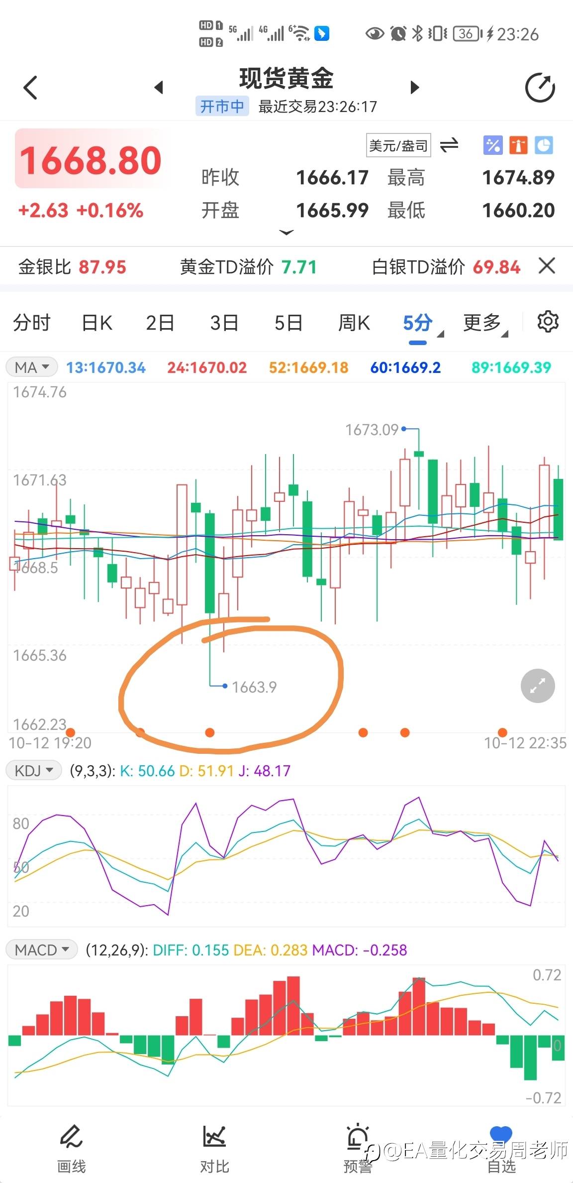 相差1美金触发成就，实属可惜