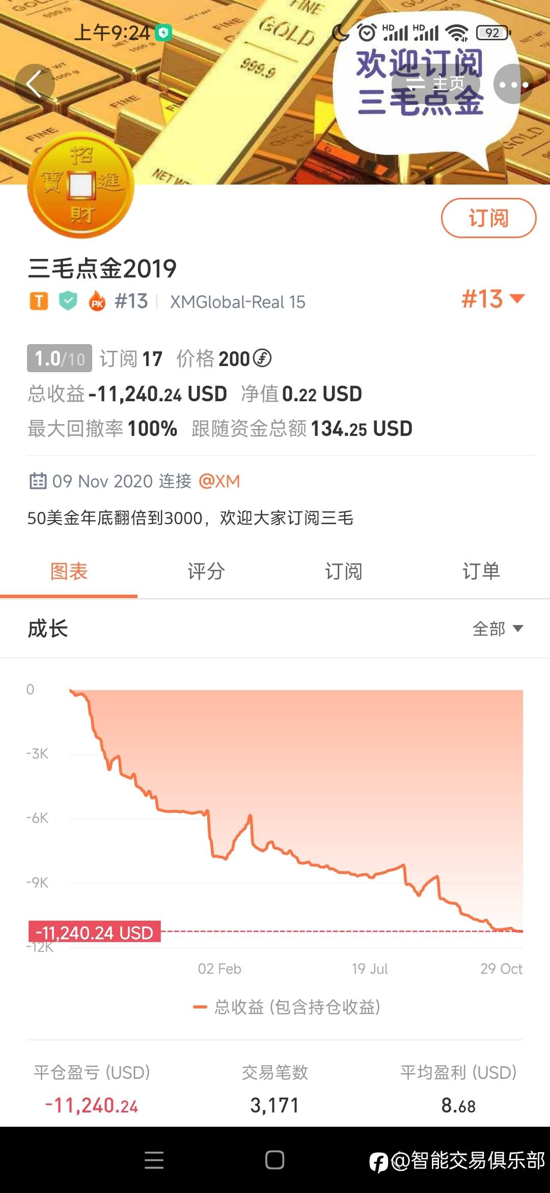 截屏记录三毛账户