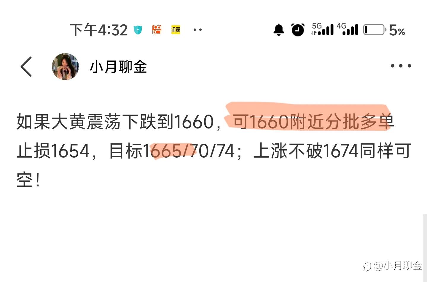 行情走势
