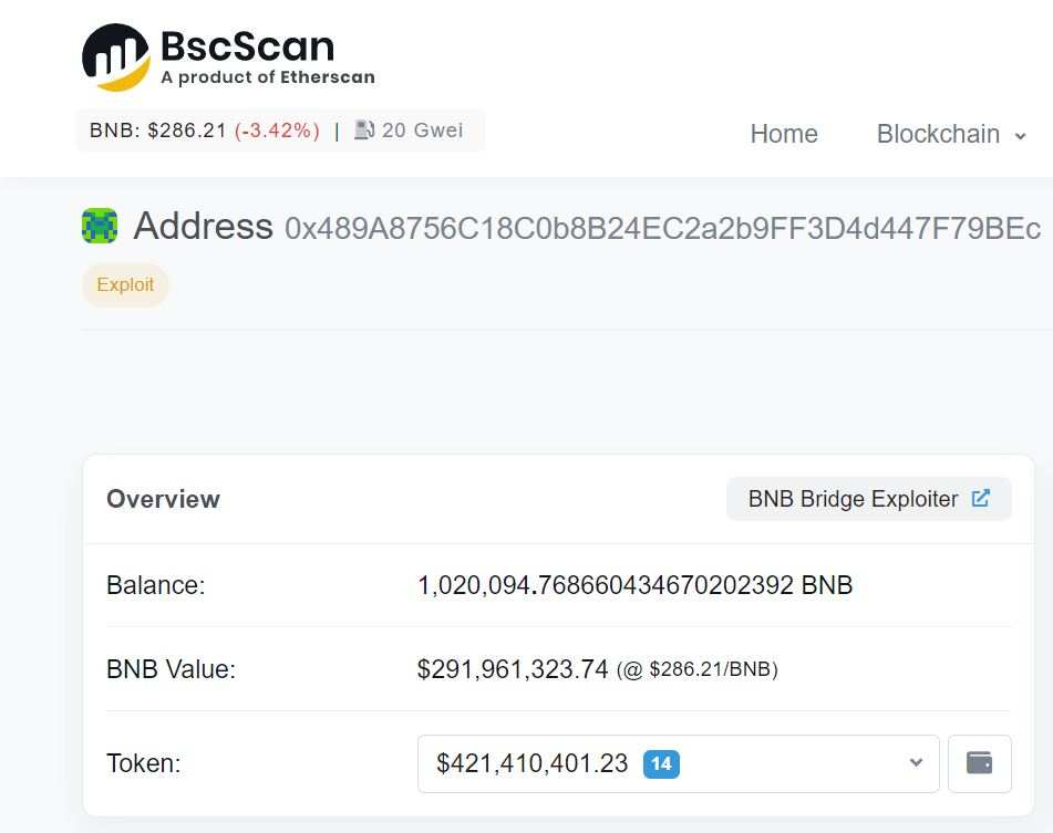 Cầu nối của BNB Chain bị tấn công, thiệt hại ước tính 586 triệu USD