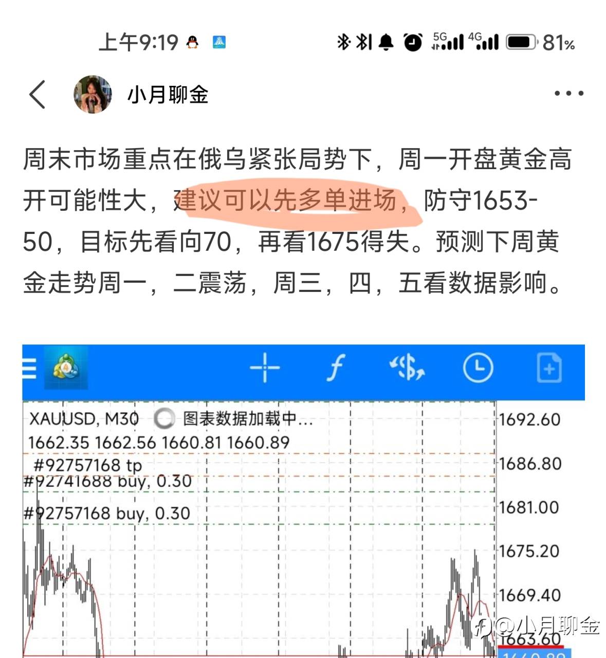 行情走势