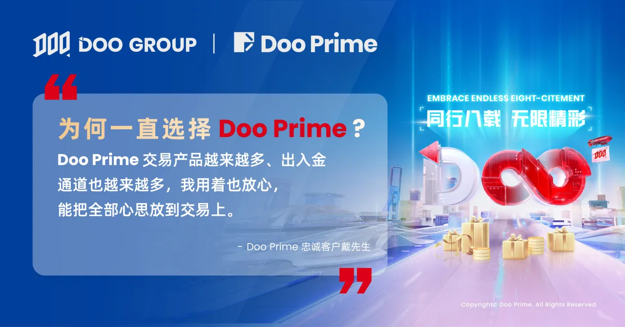 限定活动 | Doo Group 8 周年福利第一弹 — USD 188,888 黄金好礼回馈首批及特选客户！