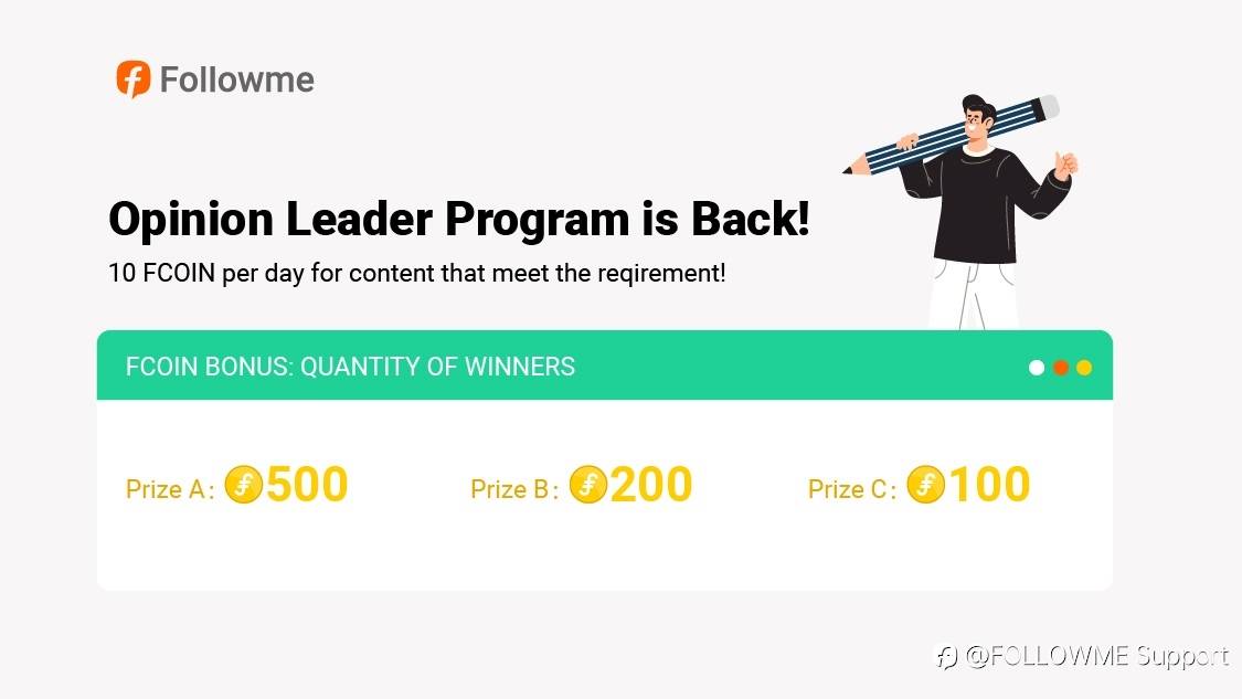 OPINION LEADERS - WINNER LIST IN SEPTEMBER, 2022