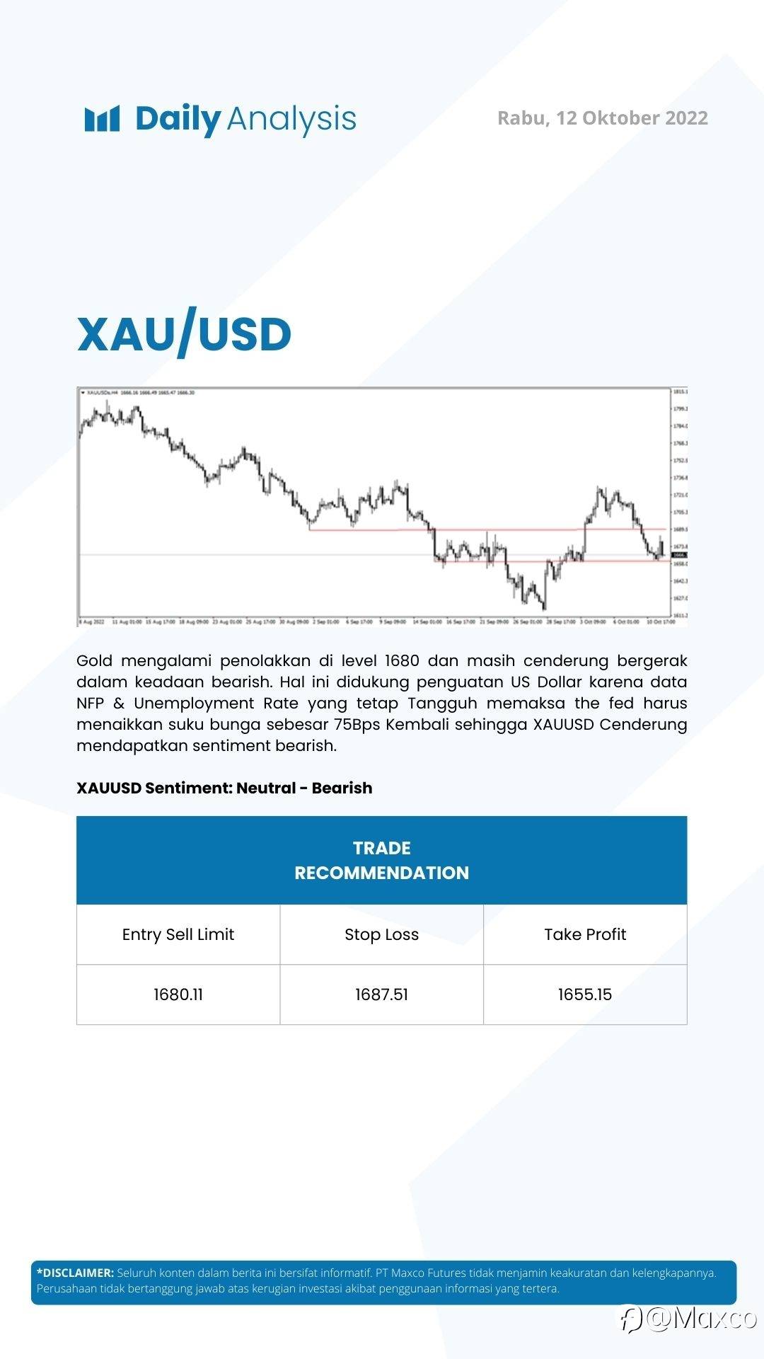 Daily Analysis (12/10)