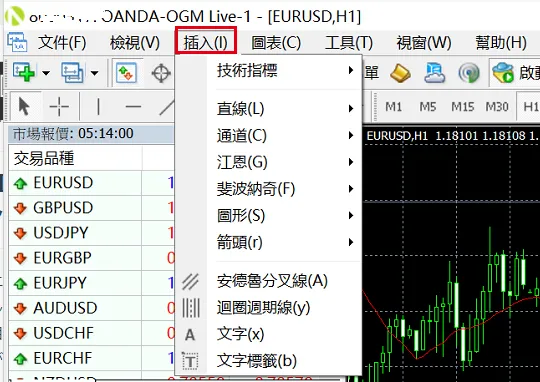艾略特波浪理论1.1
