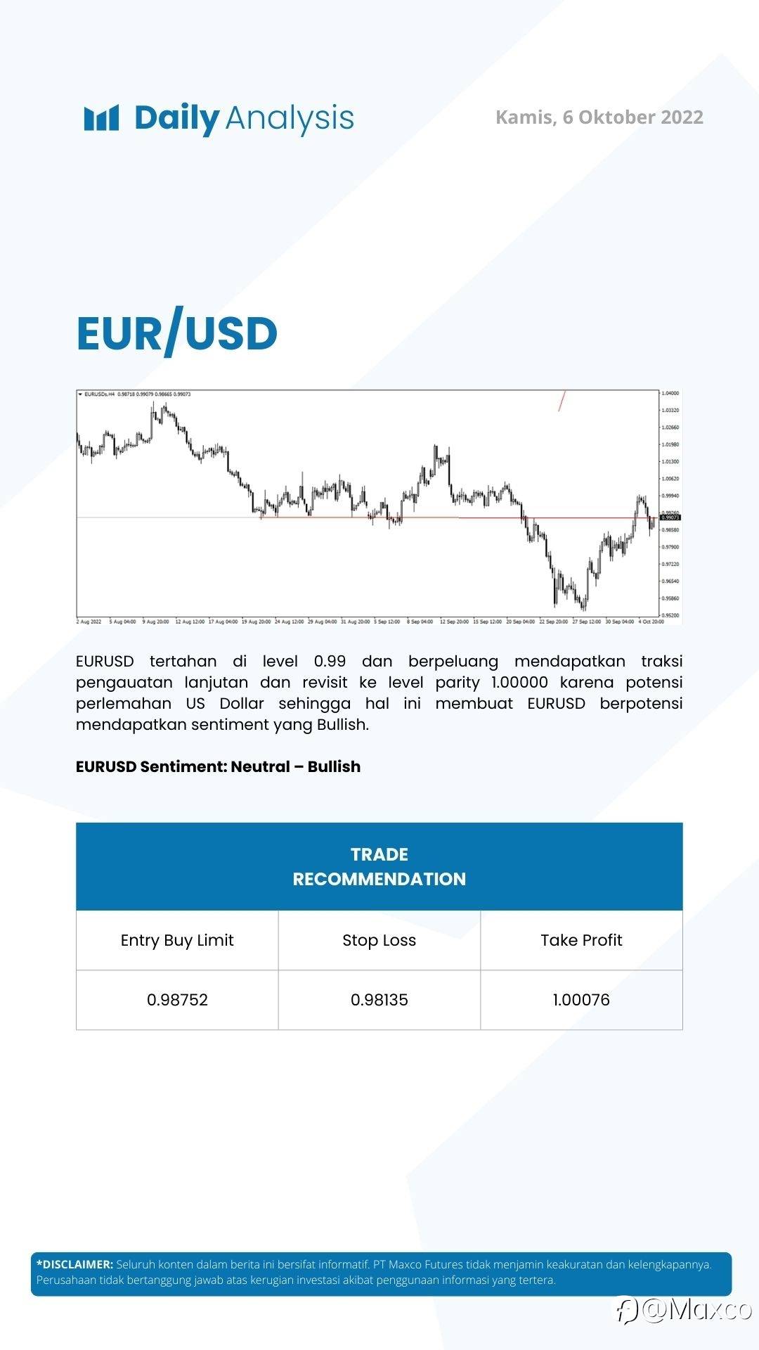 Daily Analysis (06/10)