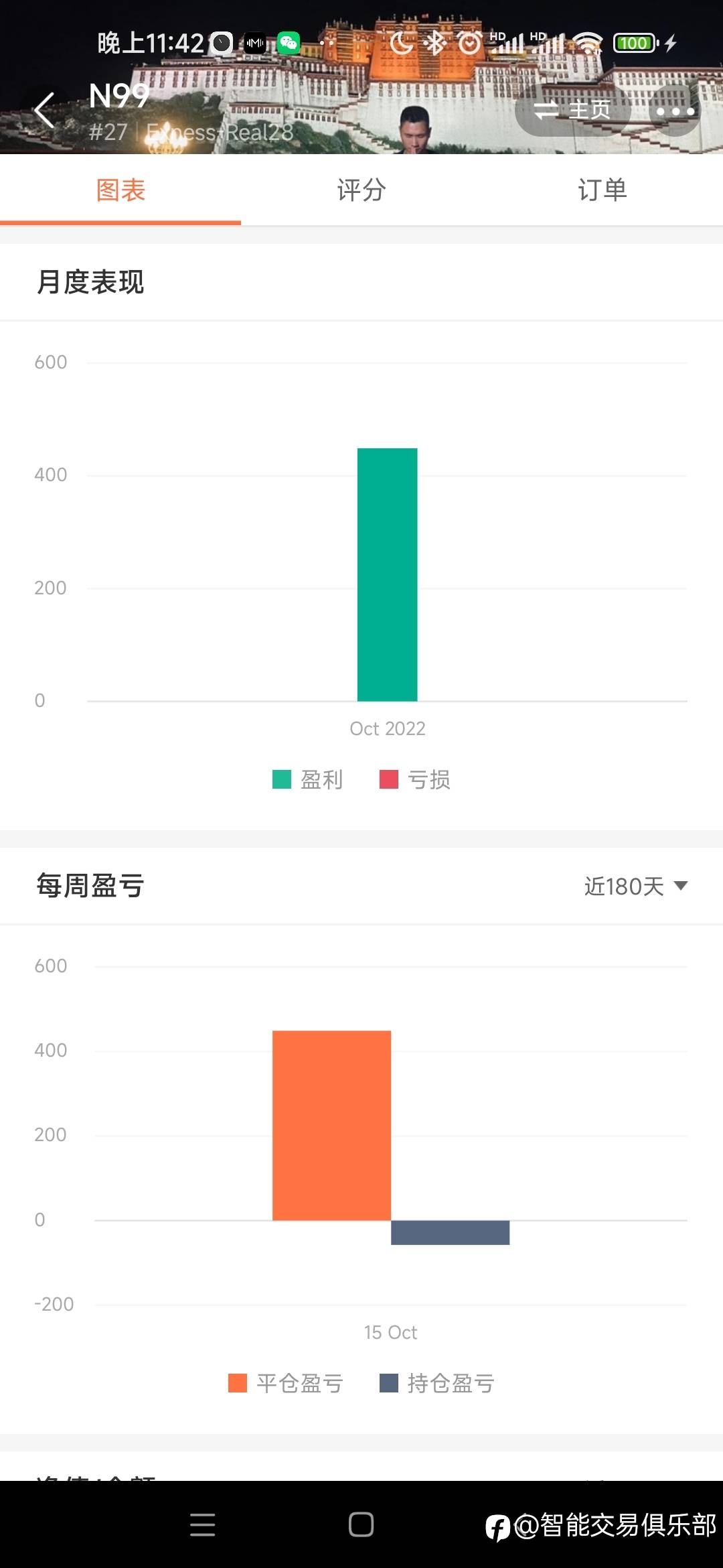 【号外】N99挂比赛账号了！