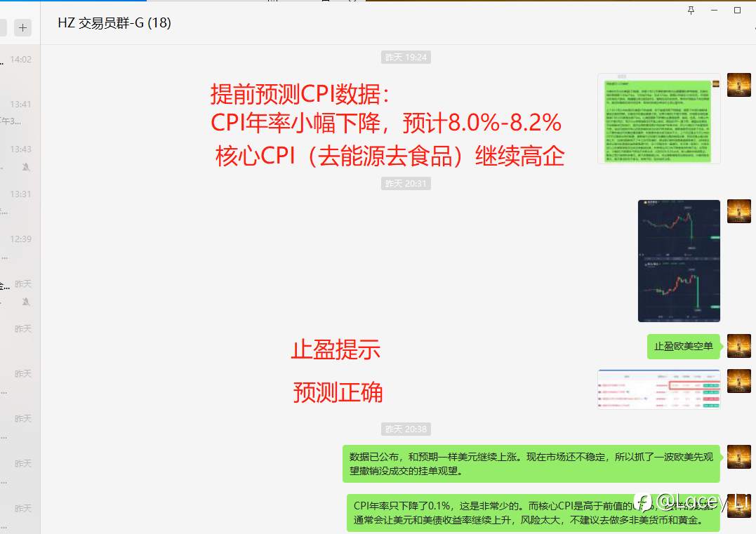 【止盈回顾】