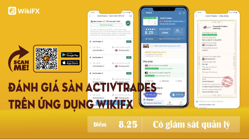 WIKIFX REVIEW - ĐÁNH GIÁ SÀN ACTIVTRADES UY TÍN HÀNG ĐẦU ĐẾN TỪ THỤY SỸ