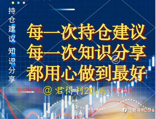 交易技巧分享