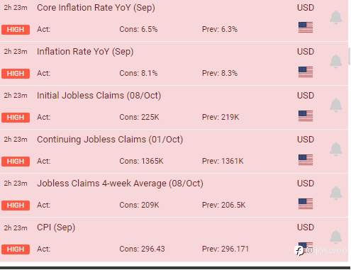GBPUSD
