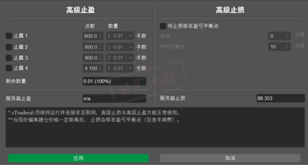 MT4、MT5下架，“千年”备胎cTrader逆袭成为主角？