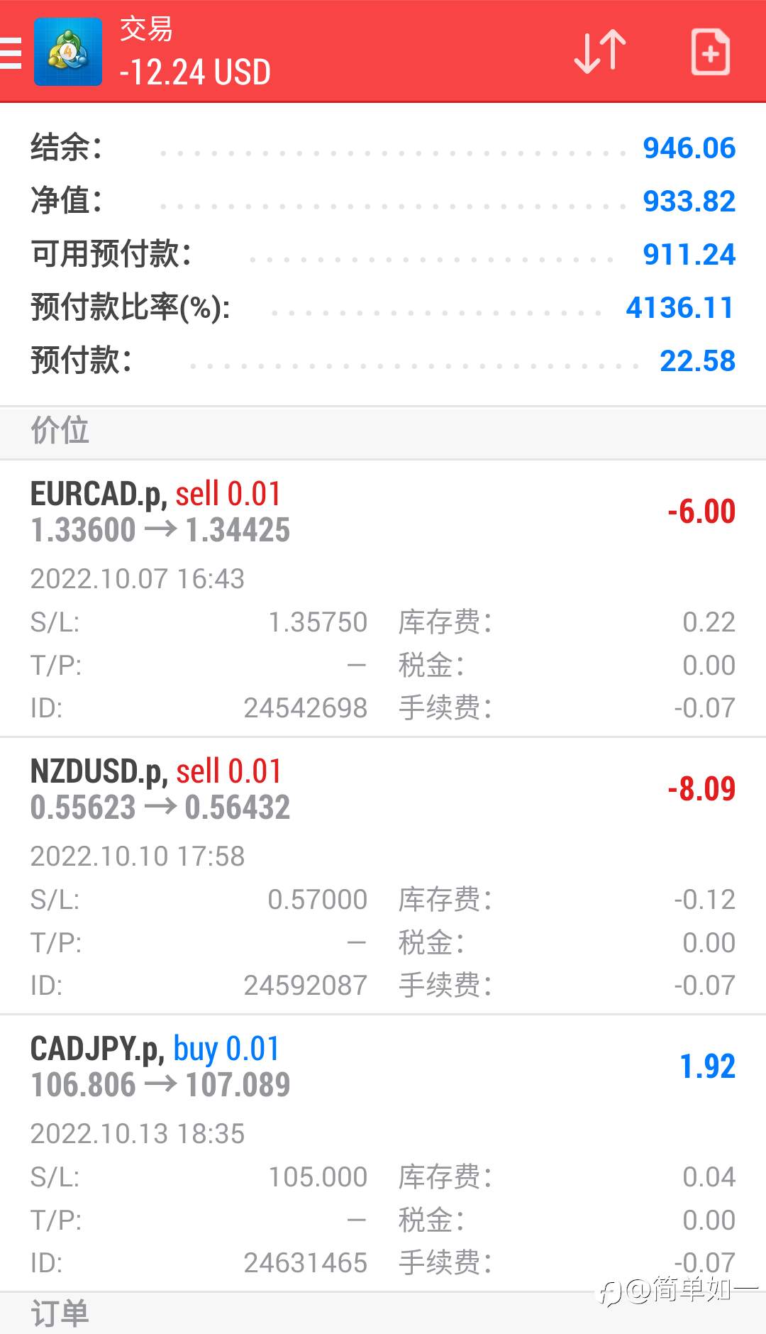 连续止损中