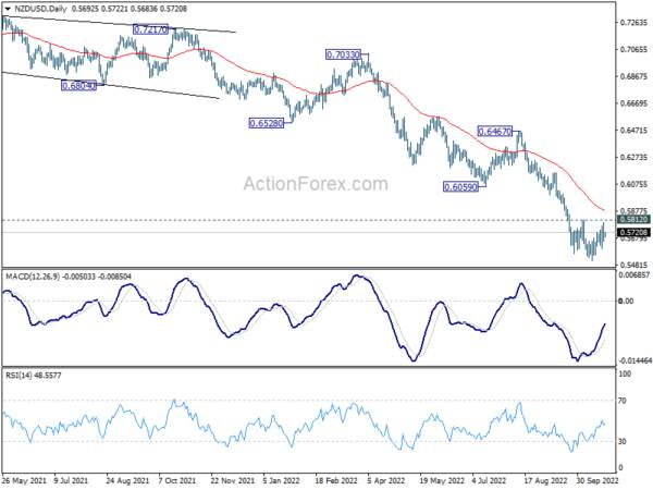 Quiet Markets Await Germany Ifo and US Consumer Confidence