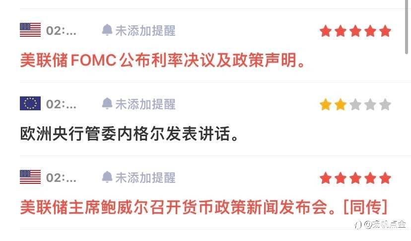 现货黄金本周大数据