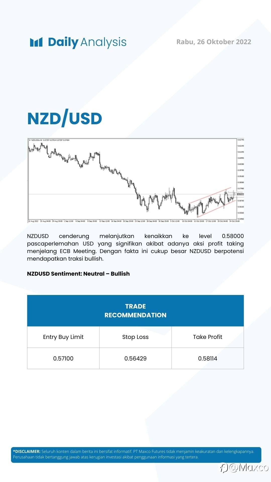 Maxco Daily News – 26 Oktober 2022