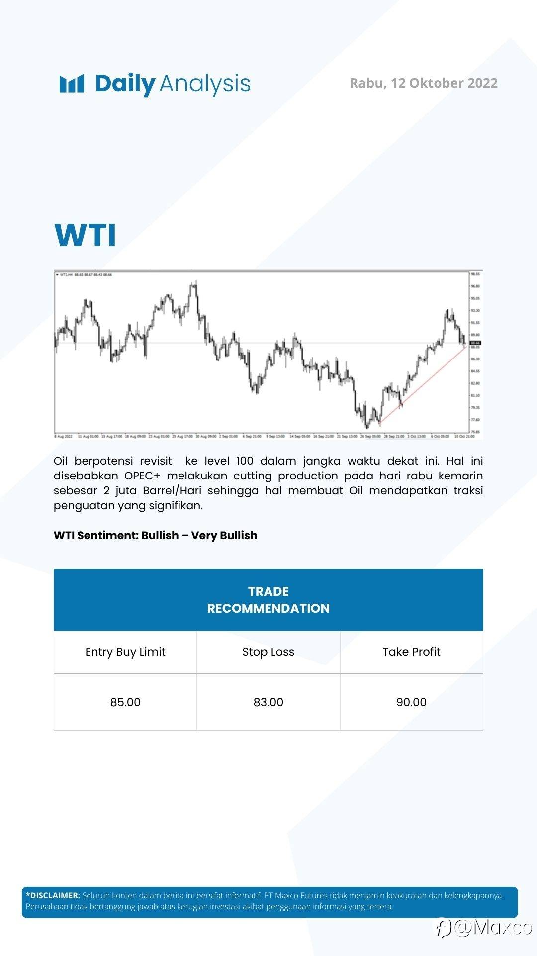 Daily Analysis (12/10)