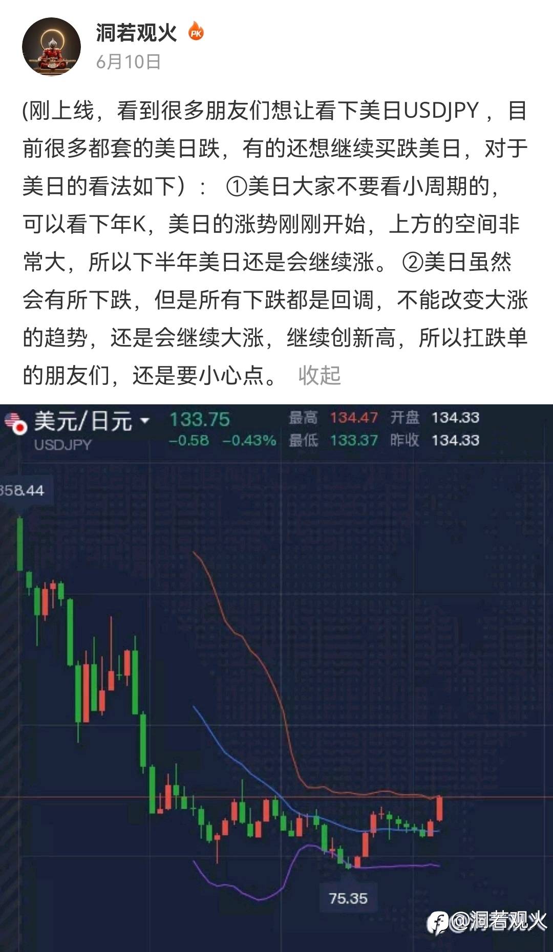 feed image