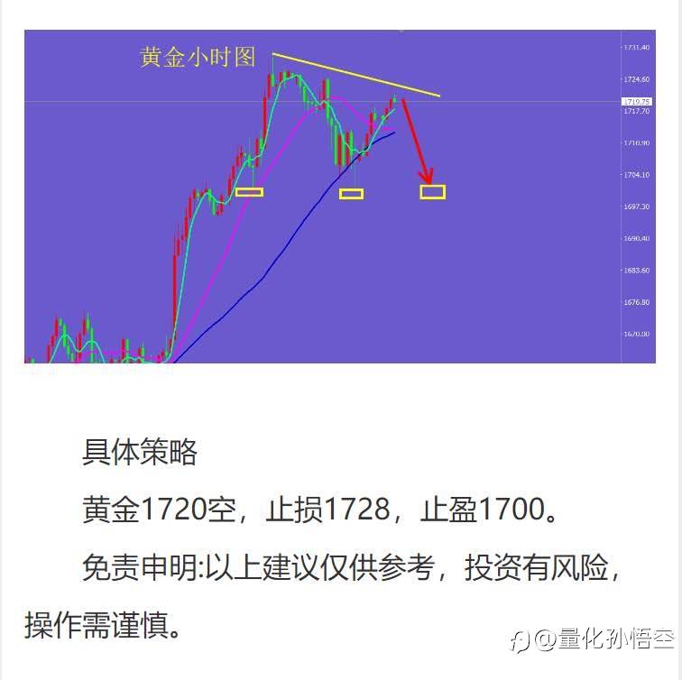 2022.10.6晚