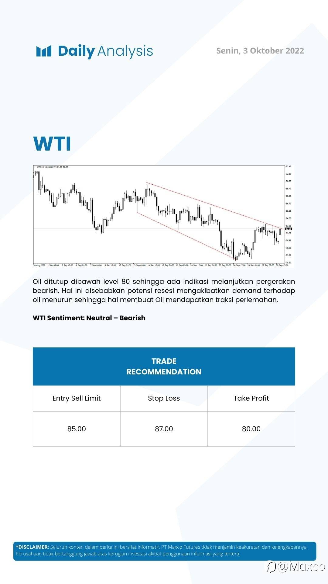 Daily Analysis (03/10)