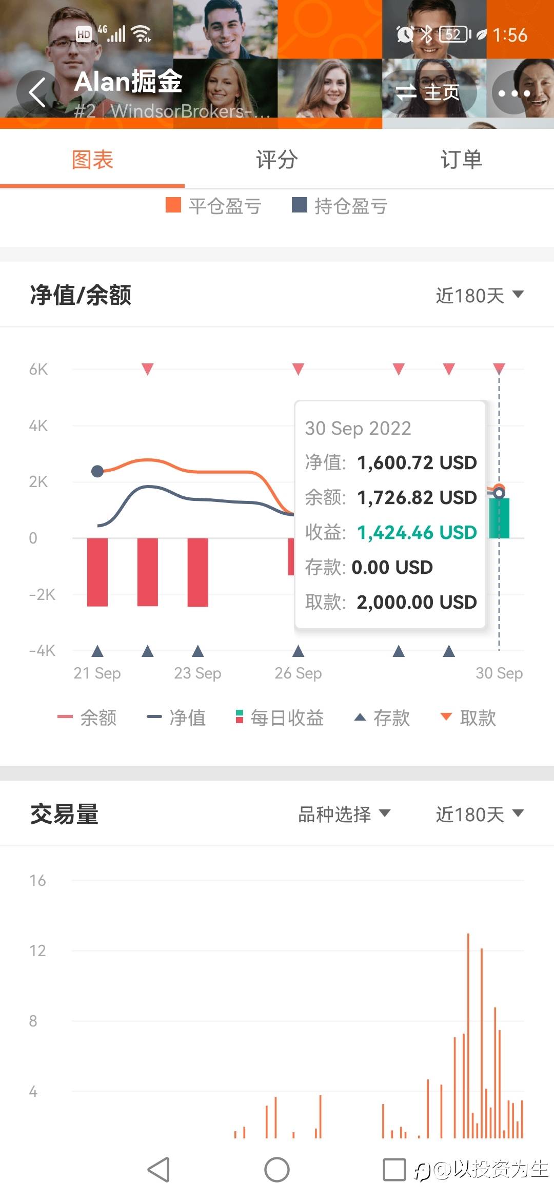 S11完全看不懂排名榜