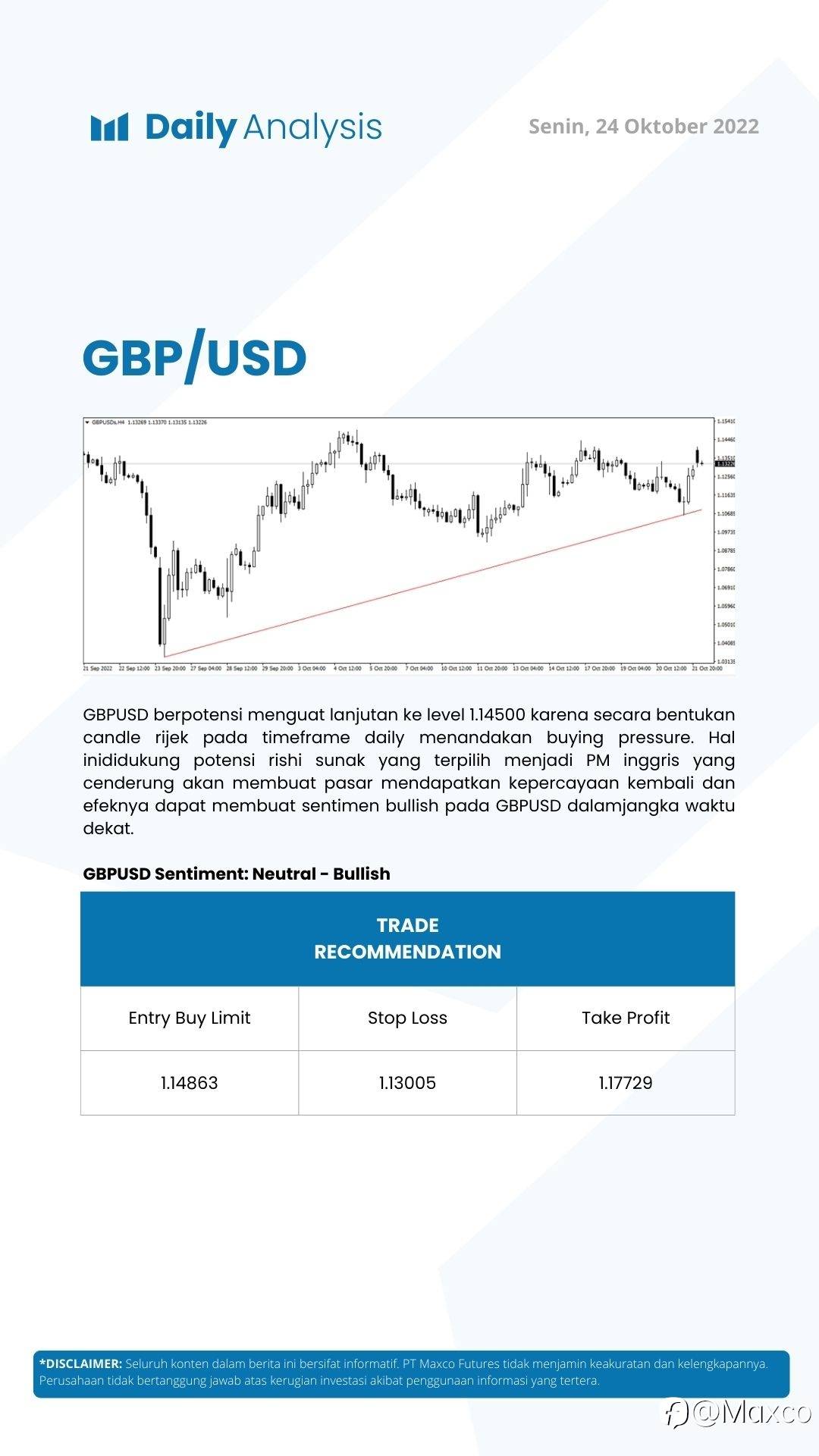 Daily Analysis (24/10)