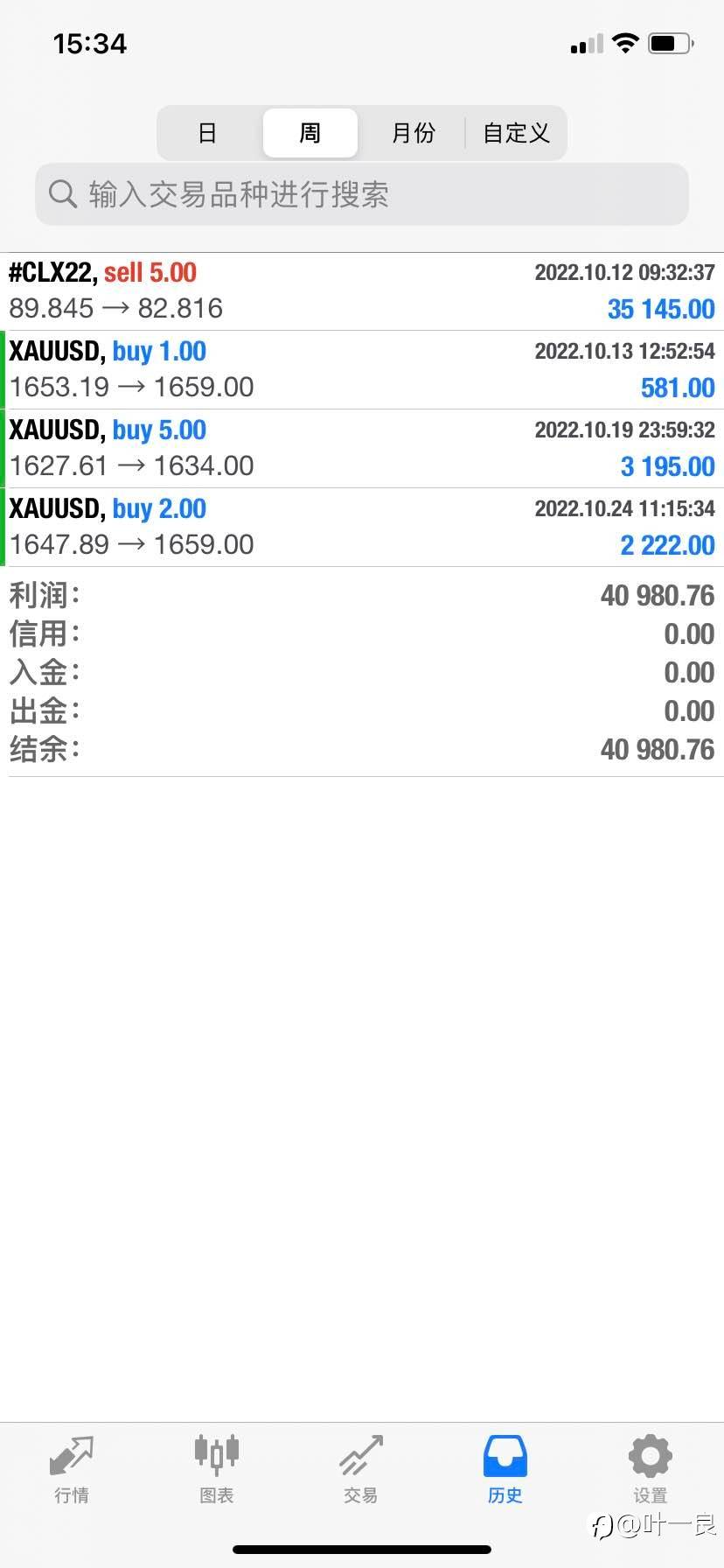 叶一良：为什么苏纳克无法解决英国的困境，10月26日市场分析