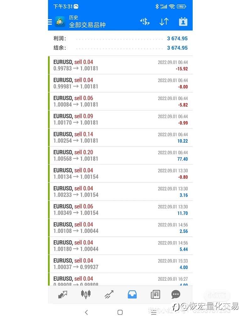 feed-image-2