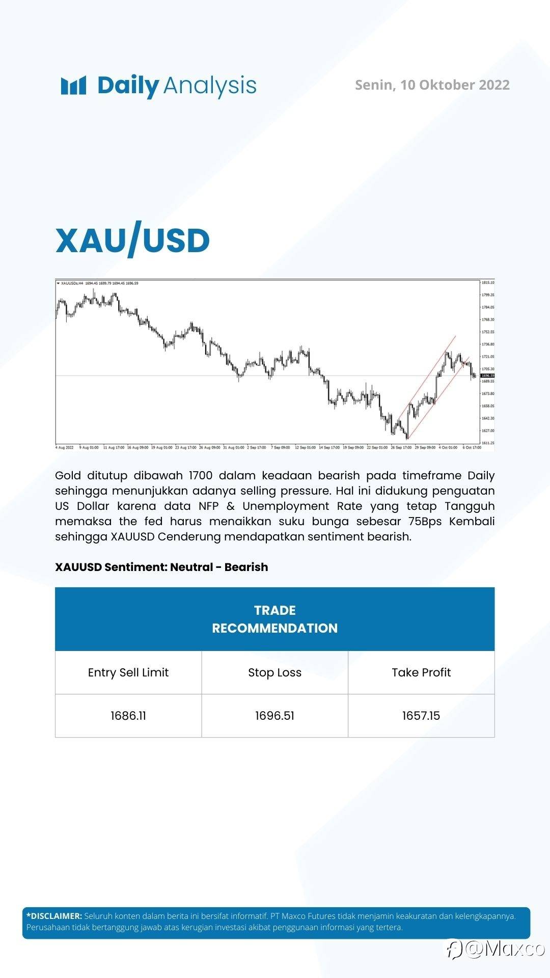 Daily Analysis (10/10)