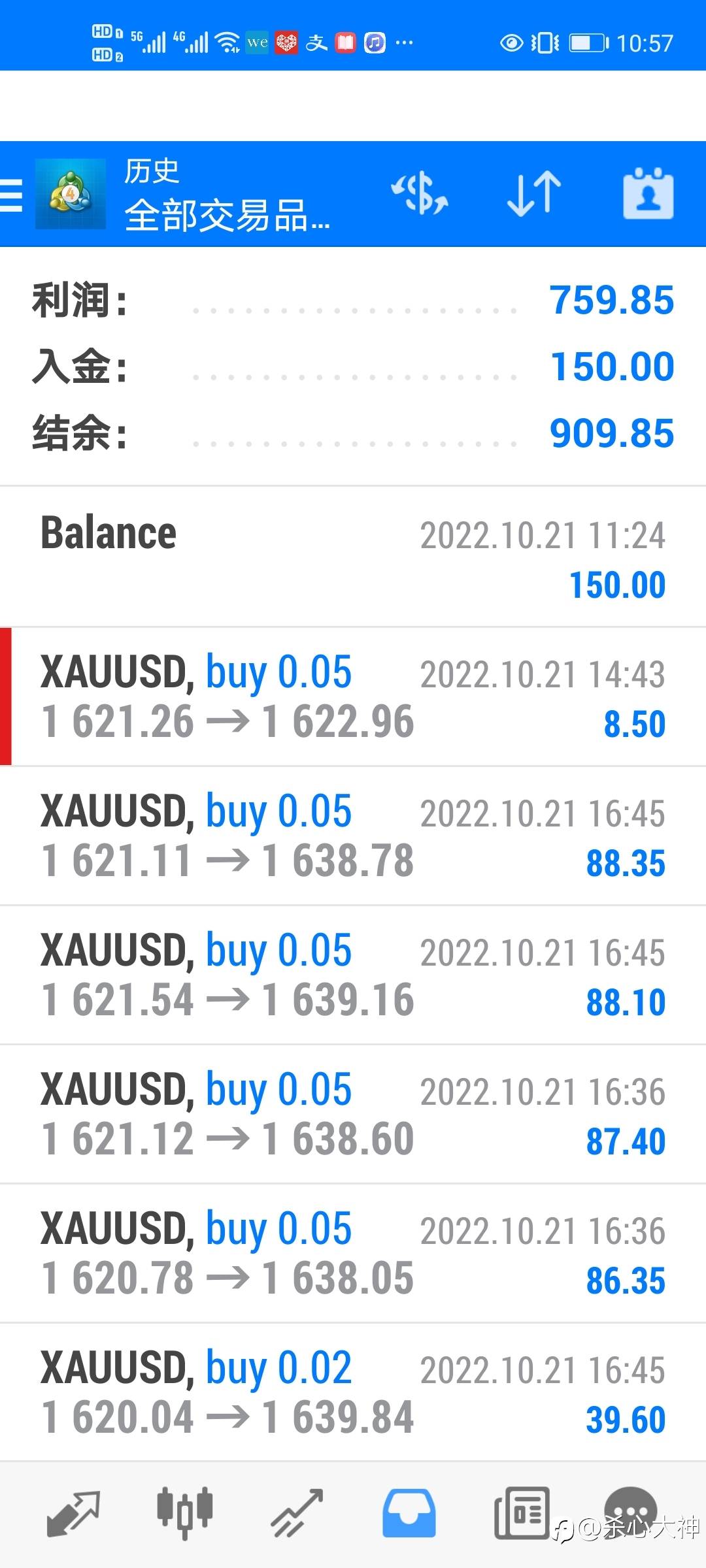 加油1万美金小目标