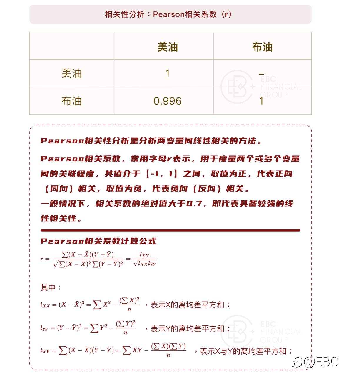EBC研究院｜布油（Brent）& 美油（WTI）套利，能找到量化标准吗？