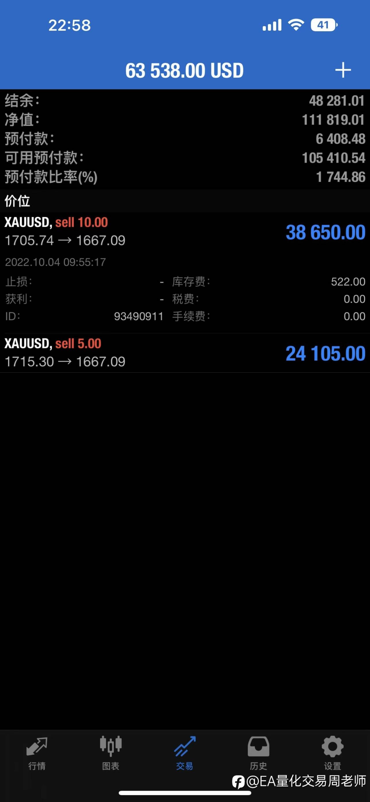 永远不着急抄底，因为你不知道哪里是底。