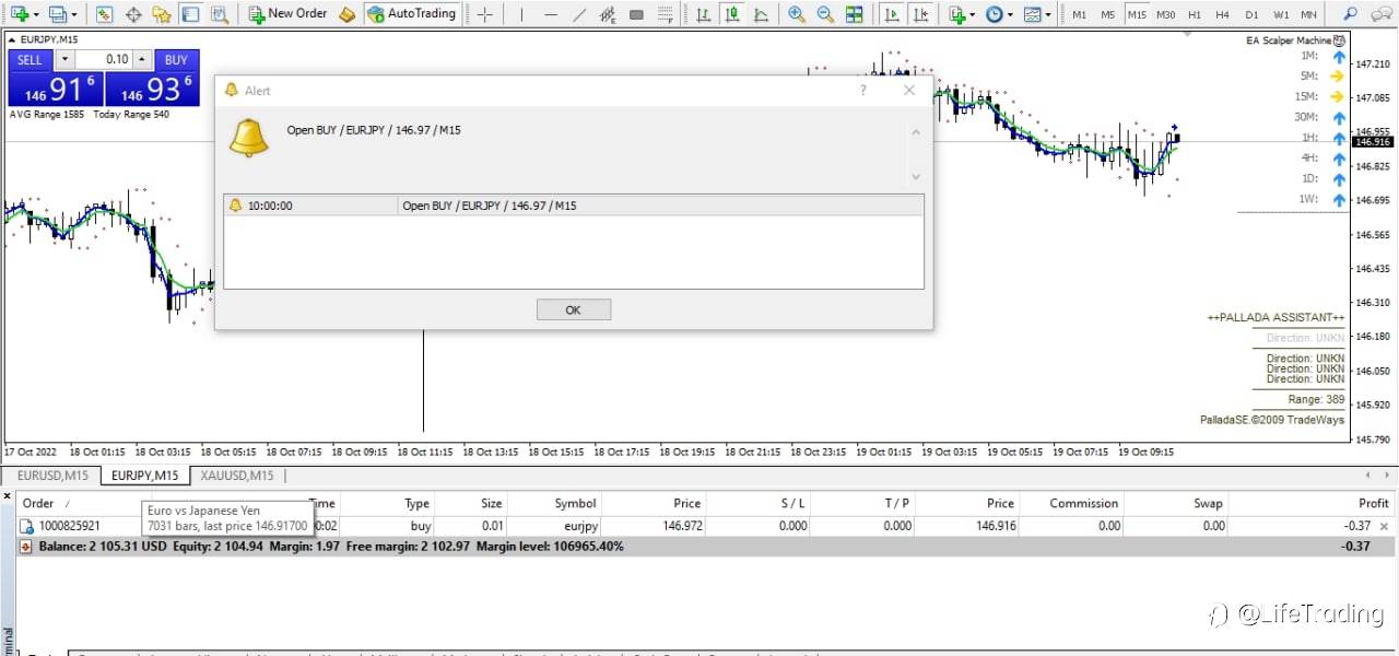 EA Scalper Machine