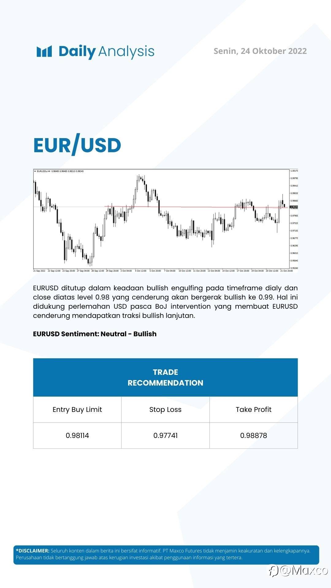 Daily Analysis (24/10)