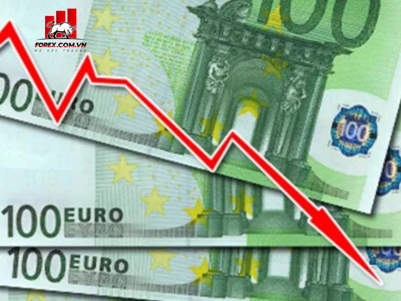 Tin tức và báo cáo kinh tế vĩ mô ảnh hưởng đến thị trường tài chính ra sao?
