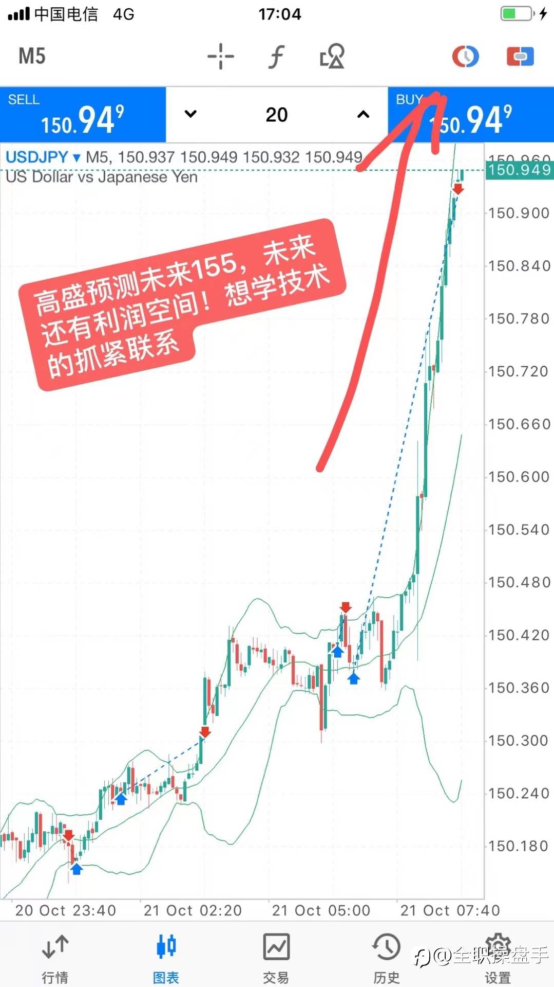 想学的来,技术高超