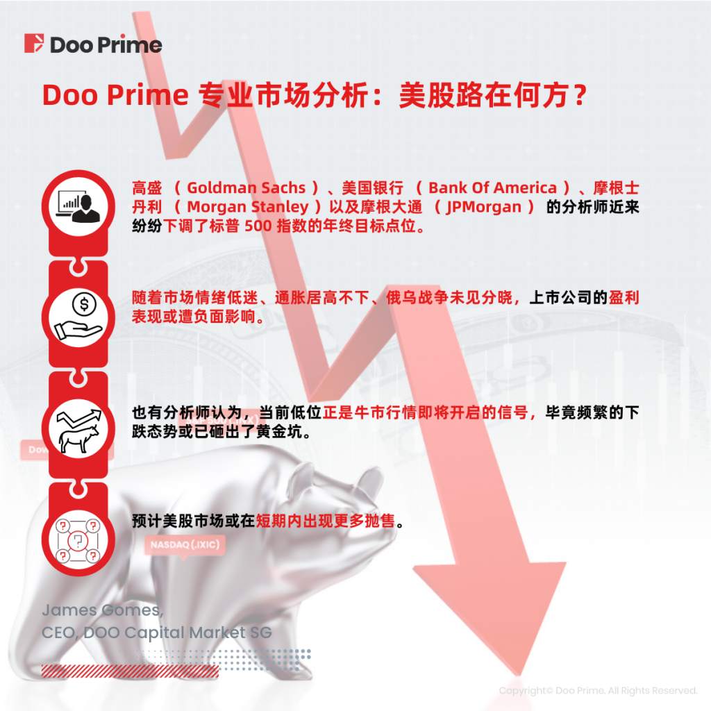 实用教程 | 经济衰退迫在眉睫，美股未来路在何方