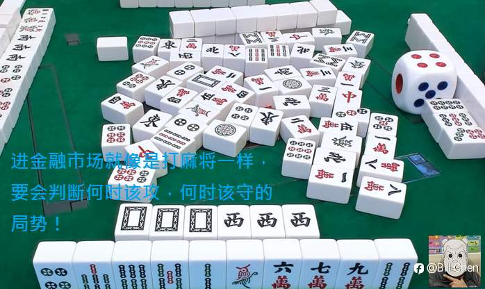 像专业操盘手一样思考-续集