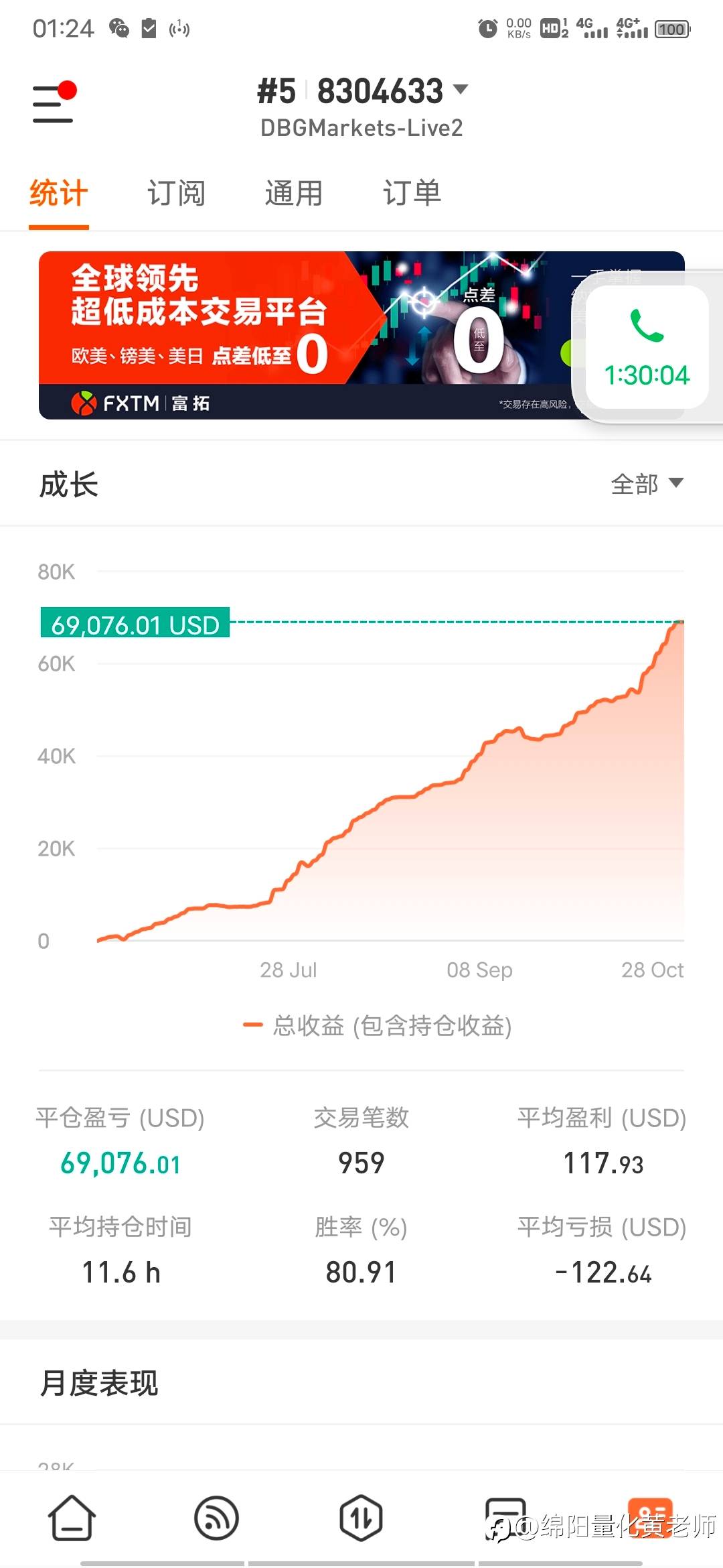 每天要做的事就是找点位