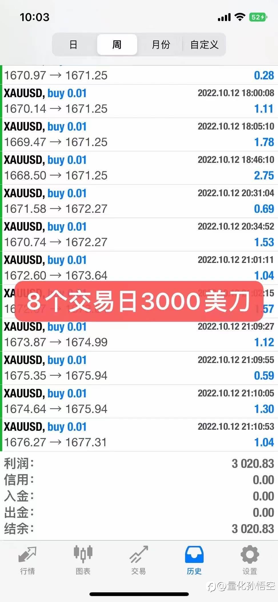 2022.10.18早