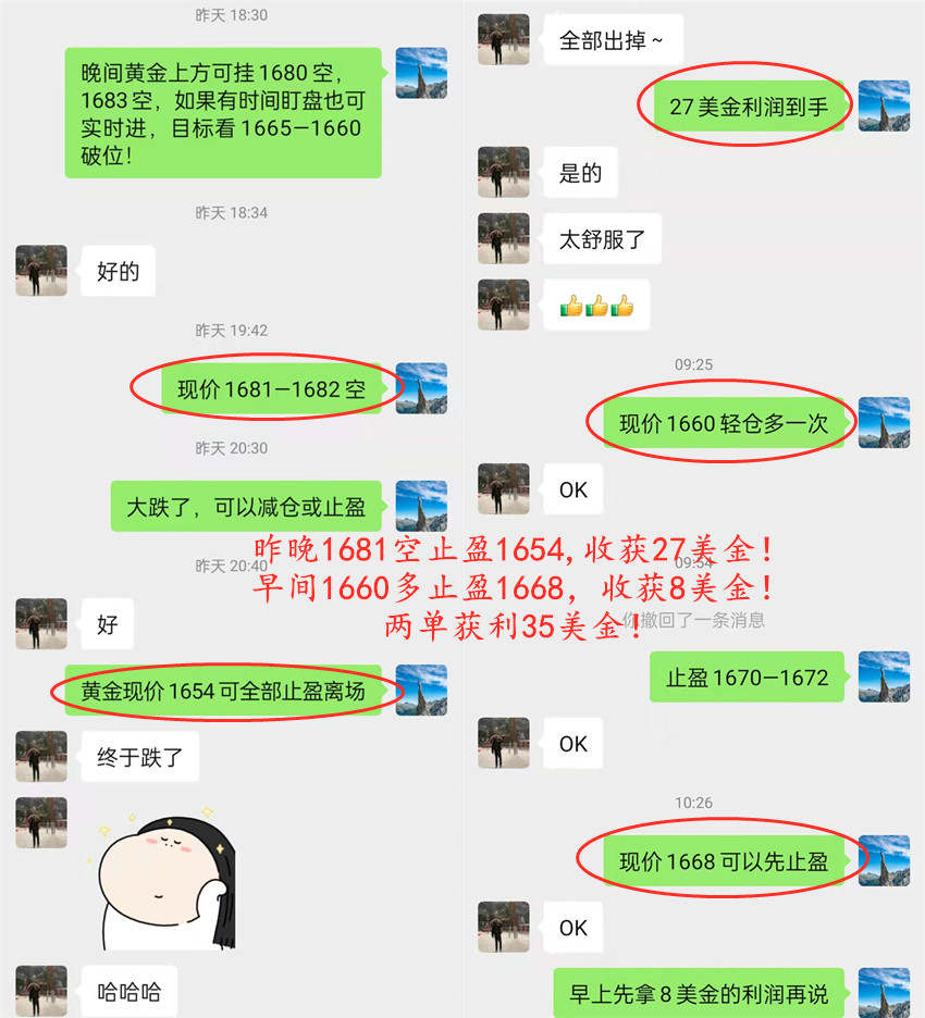 万锦晟10.14黄金探底回升难改空头趋势，今日跌势或有延续！
