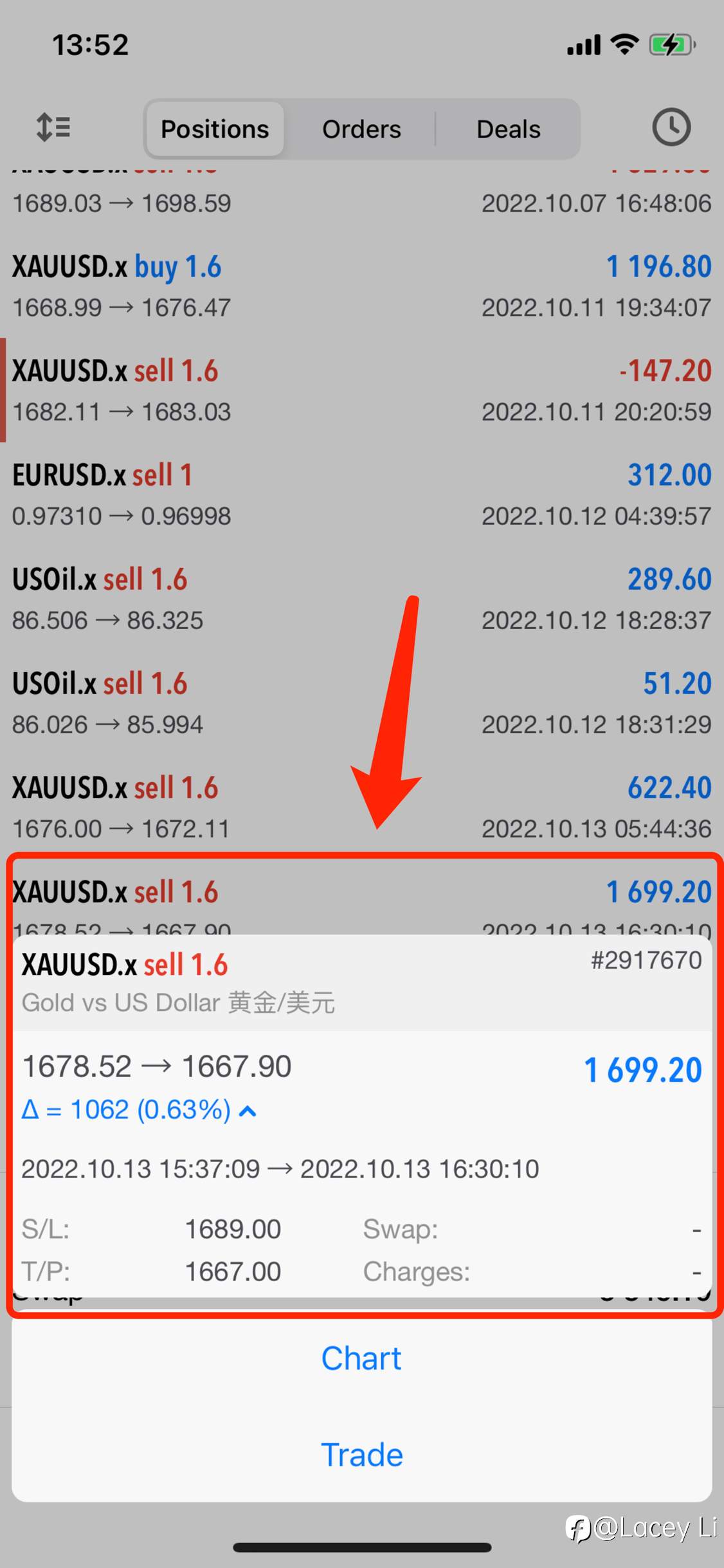 【止盈回顾】