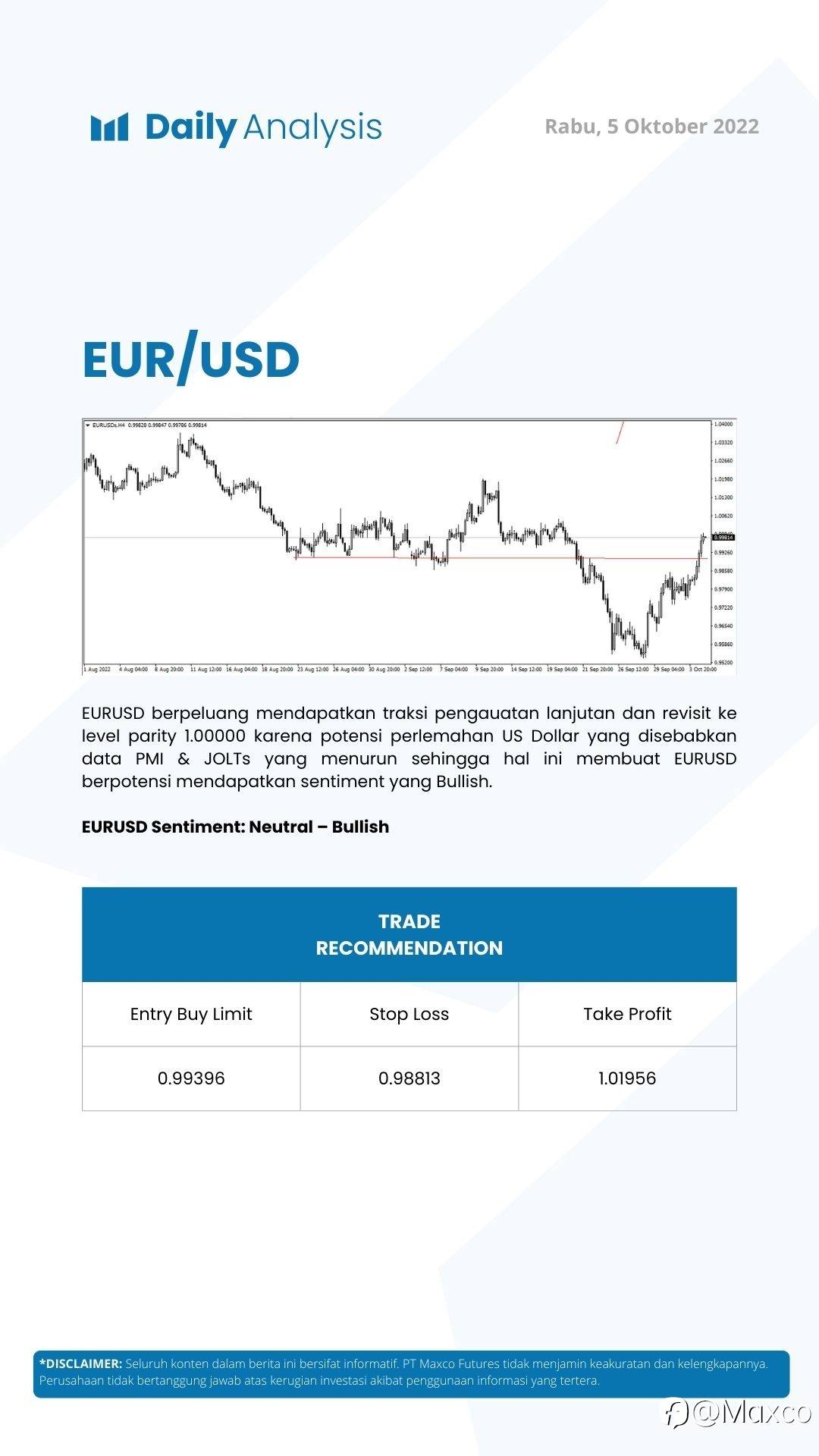 Daily Analysis (05/10)