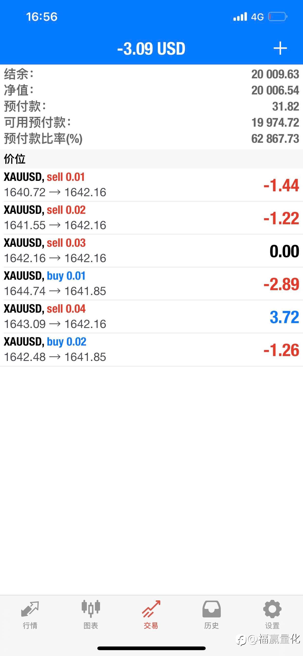 feed-image-0