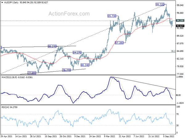 Risk-off Sentiment to Continue, But the Worst is Behind Sterling